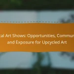Local Art Shows: Opportunities, Community and Exposure for Upcycled Art