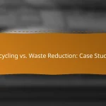 Upcycling vs. Waste Reduction: Case Studies